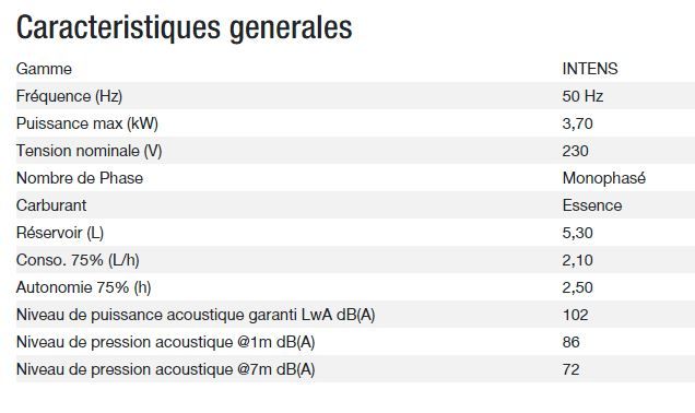 Power HX 4000 C - Groupe électrogène Kohler - Gamme INTENS - Puissance max 3,70 kW - 230V_1