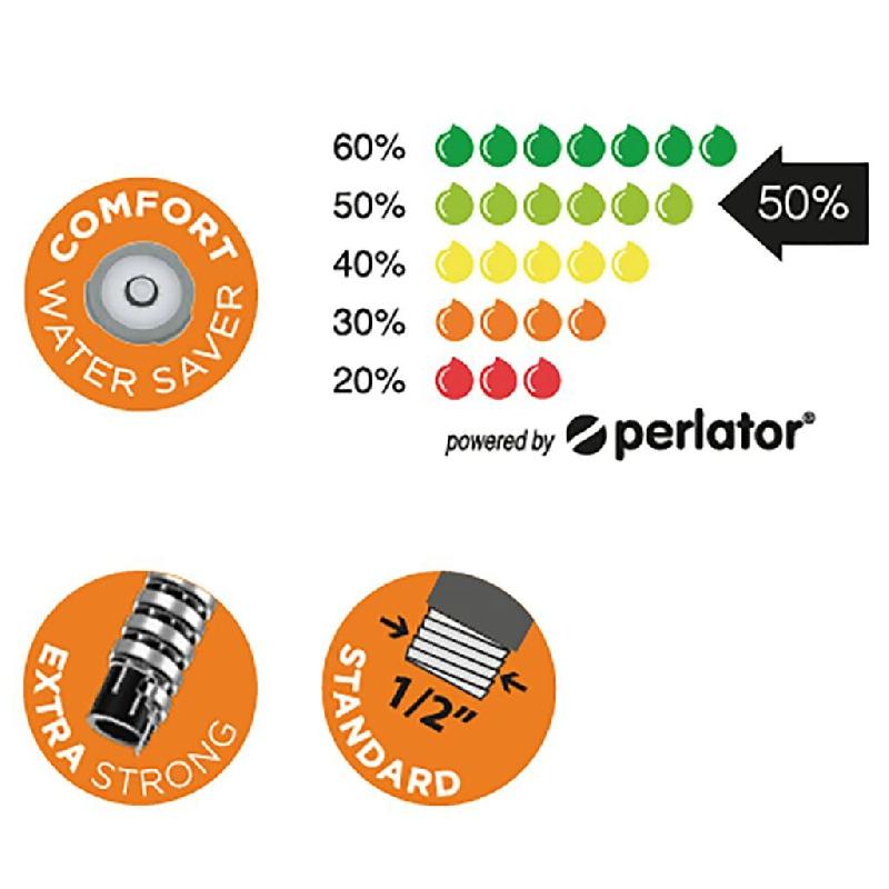 Tiger flexible de douche ultrahose 150 cm chrome 436926_1