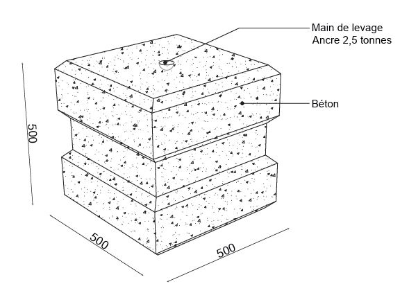 Bloc de lestage anti-intrusion - BLOCLEST 500 - 275 kg avec options disponibles_1