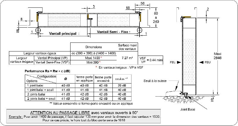 Crouzi isoplus fpe/2v ei 30 - bloc porte acoustique - crouzilles_1