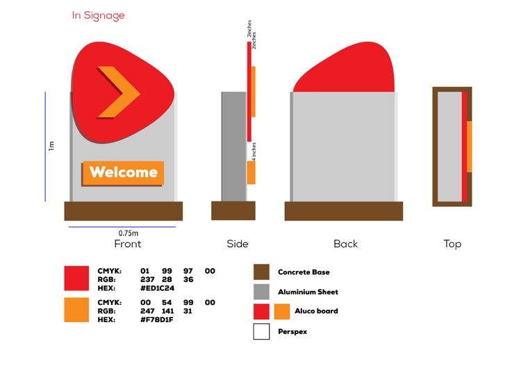 Panneau directionnel - Foshan Nanhai Guose - Résistance au vent niveau 12 - Aluminium ou galvanisé_1