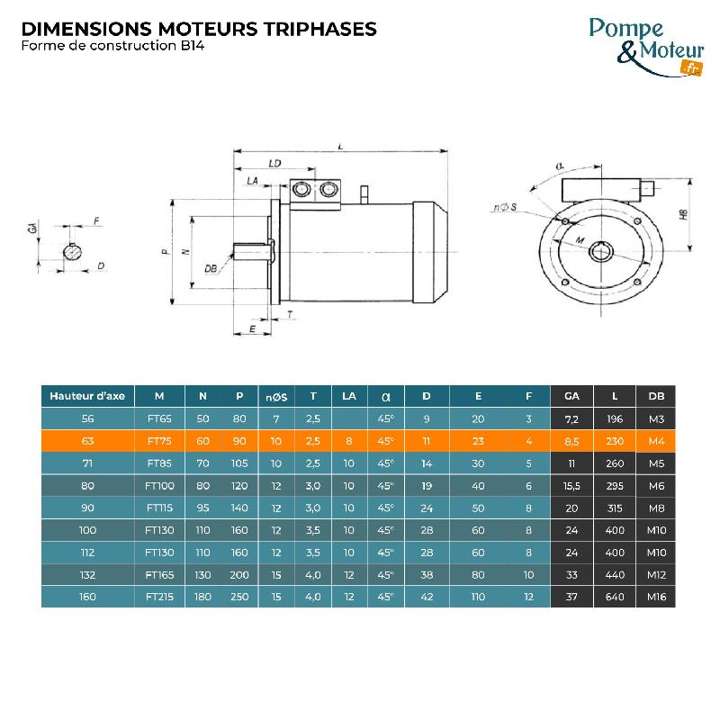 Moteur électrique triphasé CEMER MS6312B14 - 230/400V - 0,18 kW - 3000 tr/min - IP55 - Bride B14 en aluminium_1