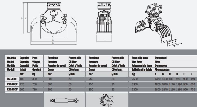 Pinces de tri et de démolition pour pelles jusqu'à 15t  rsg300f rozzi_1