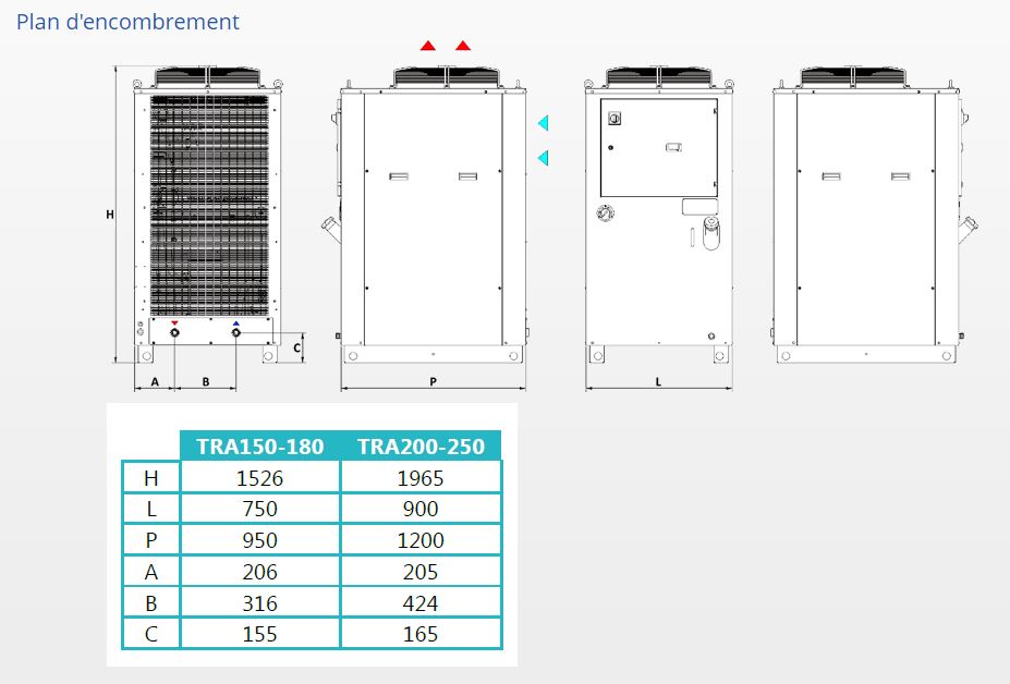 Refroidisseur d'eau petite/moyenne puissance pour les machines industriels et les process - TRA 110-250 (12 à 29 kw)_1