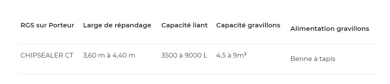 Chipsealer ct - bi-répandeur - secmair - capacité de gravillons 4,5 à 9m³_1