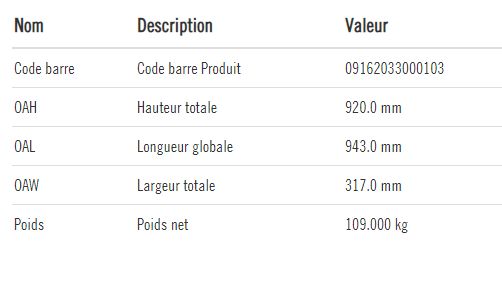 Zfm30in10-banc de frettage-secotools-poids net 109.000 kg_1