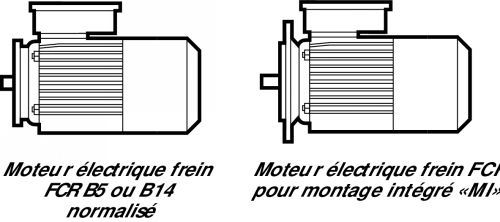 Fcr option pour moteur : frein fcr_1