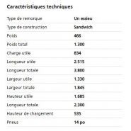 Hk 13 26 14 - 18 pf30 - remorque frigorifique Humbaur - panneau sandwich 30 mm - plancher 15 mm_1