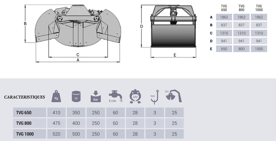 Bennes preneuses pour grues TVG650 - Intermercato - ouverture 1,86 m, poids 410 kg_1