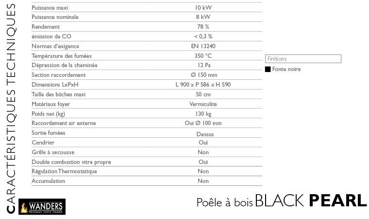 Black pearl 8kw_1