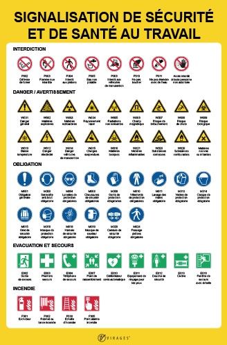 27999 - Panneau consignes de sécurité - signalisation virages - dimensions 450 x 300 mm - film anti-UV et anti-rayures_0