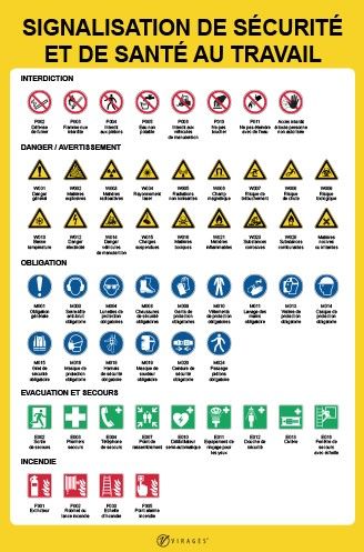 27999 - panneau consignes de sécurité - virages - dimension 450 x 300 mm_0