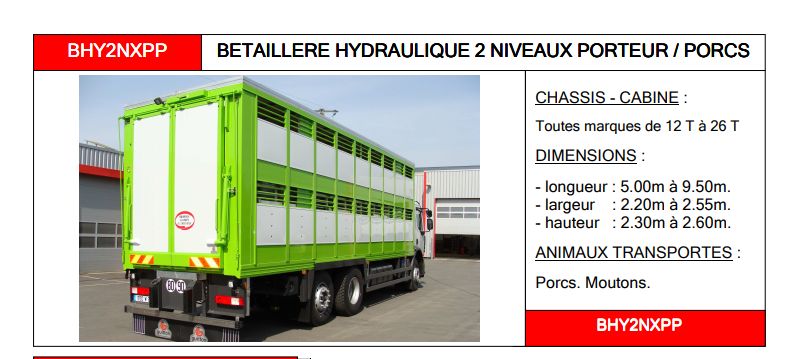 Bhy2nxpp - Bétaillère hydraulique à 2 niveaux - Carrosserie Guitton avec relevage hydraulique_1