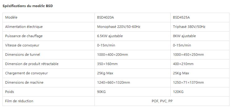 BSD4525A - Tunnel de rétraction - Wenzhou Changs Machinery - Dimensions 1000×450×250mm - Convoyeur à vitesse variable_1