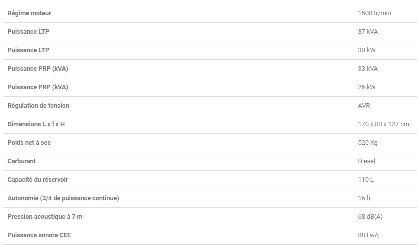33 tyn openstar groupes électrogènes industriel - worms entreprises -  (diesel)29.6 kw -33 kva_1