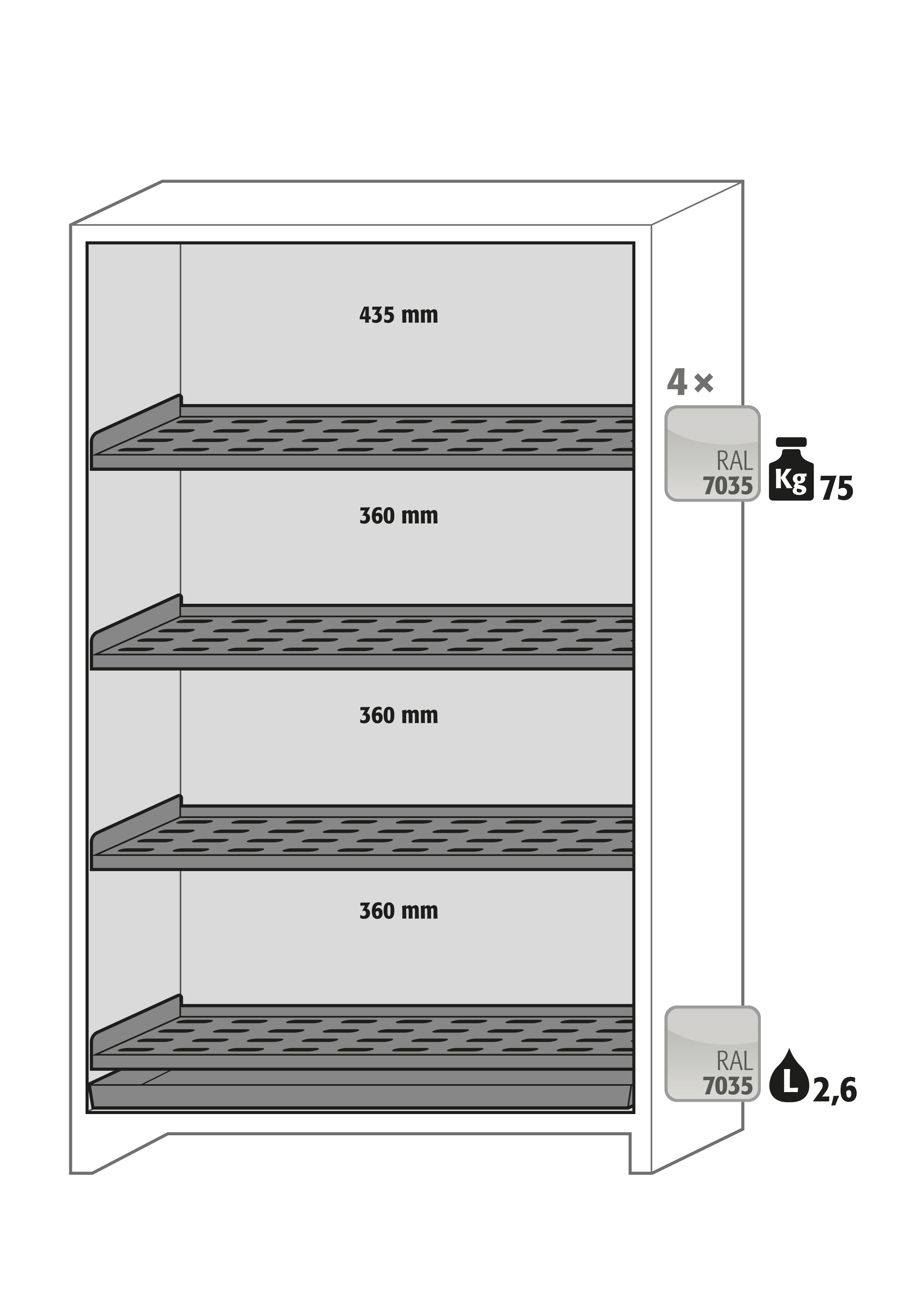 Armoire de sécurité pour batteries lithium-ion - ION-CORE-90 modèle IO90.195.120.CS.WDC - Réf 41426-047-41387 - type 90 minutes - testée NF EN 14470-1_1