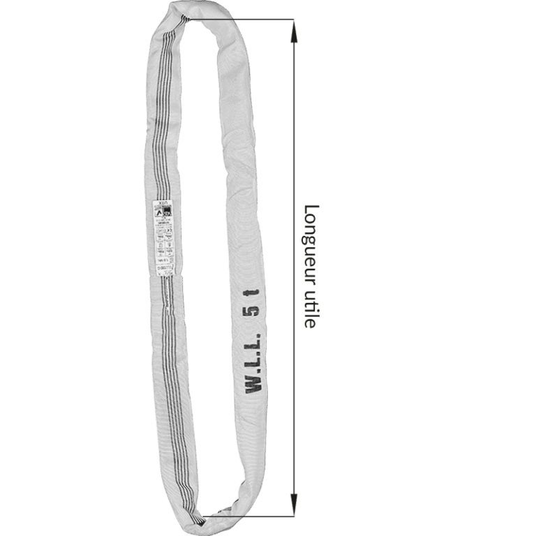 Élingue textile ronde en fibre 100% polyester - Code couleur homologué EN-1492-2 - REF : 16000_1