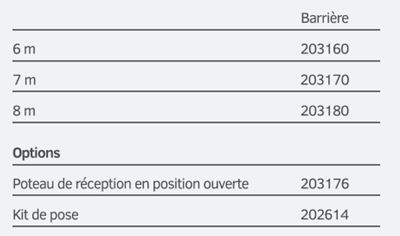 Barrière pivotante exceptionnelle - très grande longueur 6, 7 ou 8 m - support roulette - acier galvanisé_1