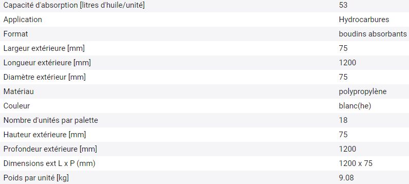 123145w - Boudins absorbants DENSORB hydrocarbures - Endigue les fuites et absorbe les liquides liés aux machines_1