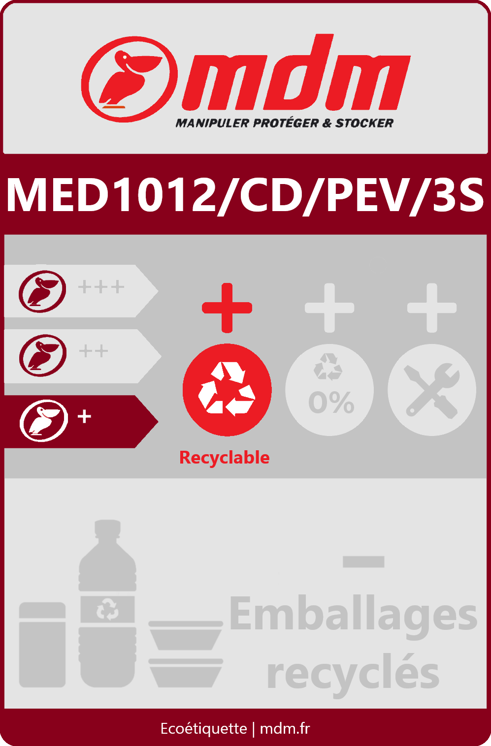 Palette plastique haute performance - 1000 x 1200 mm - MED1012/CD/PEV/3S - Charge dynamique jusqu'à 1 500 Kg_1