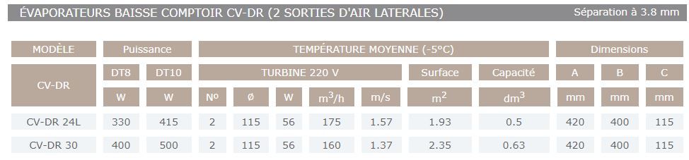 Cv-DR - Évaporateur Sereva - Température moyenne -5°C - Refroidisseurs de bouteilles et comptoirs_1