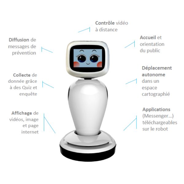 Robot D'accueil James Zorabots Assistant Nouvelle Génération Technologies De Poi_1