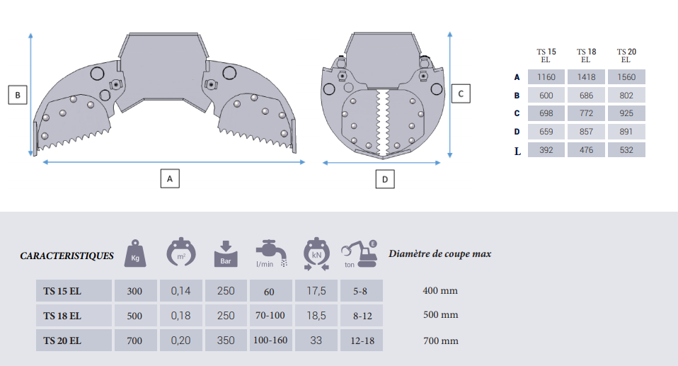 Grappins scie ts18 el - intemercato_1
