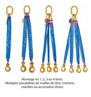 Élingue en sangle  plate_1