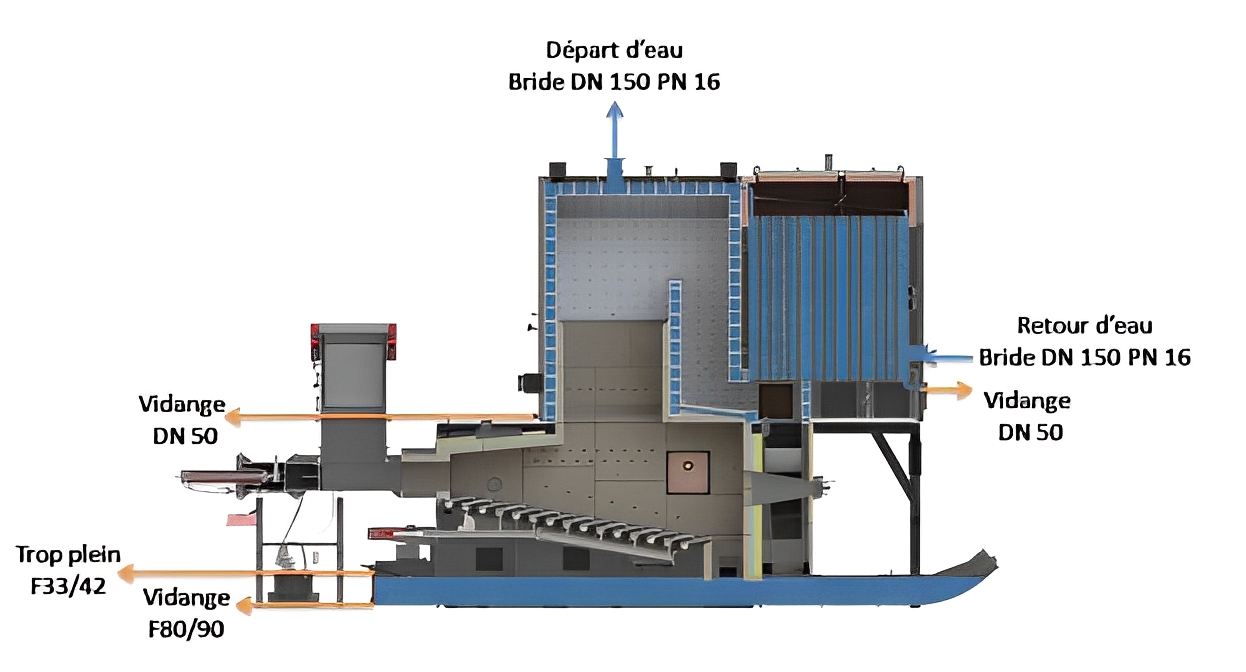 Srtc-le - chaudières à bois - weiss - puissance : de 1,25 mw à 15 mw_1
