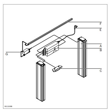 Poste de travail industriel ergonomique réglable en hauteur - Huber Automation - Configuration flexible et ESD disponible_1