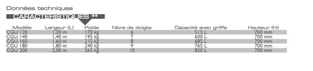 Combiné griffe U - Fourches à fumier - MX - Modèle CGU 120 à CGU 200 pour travaux légers_1