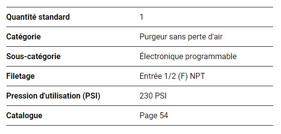 Purgeur automatique - Topring - Pression 230 PSI - Modèle 59.401 - Sans perte d'air_1