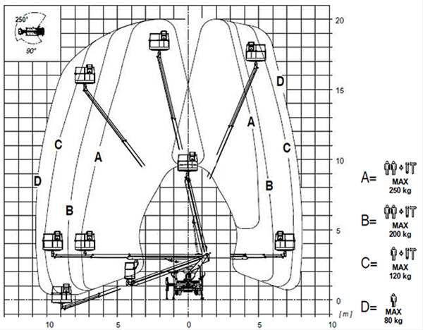 Vt 60 ne nacelle vl - klubb - 20m_1