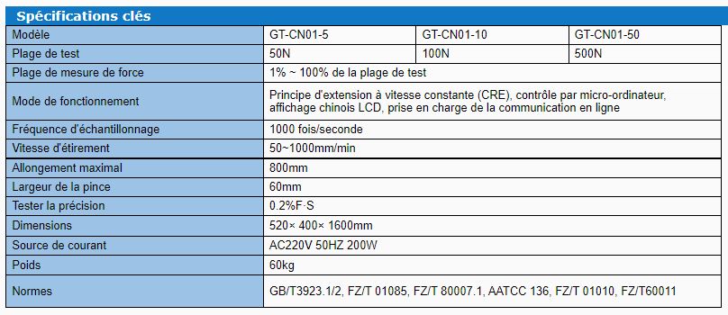 Testeur de résistance des non-tissés - Gester GT-CN01 - Poids 60 kg_1