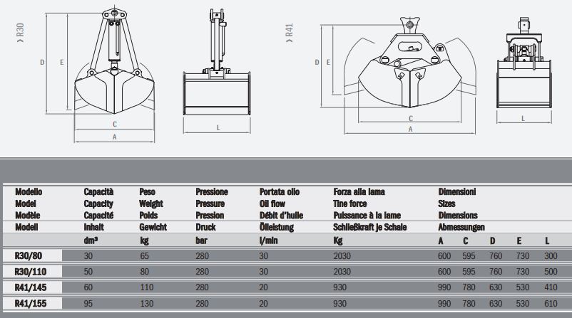 Bennes preneuses pour grues et mini-pelles R30/110 - Rozzi_1
