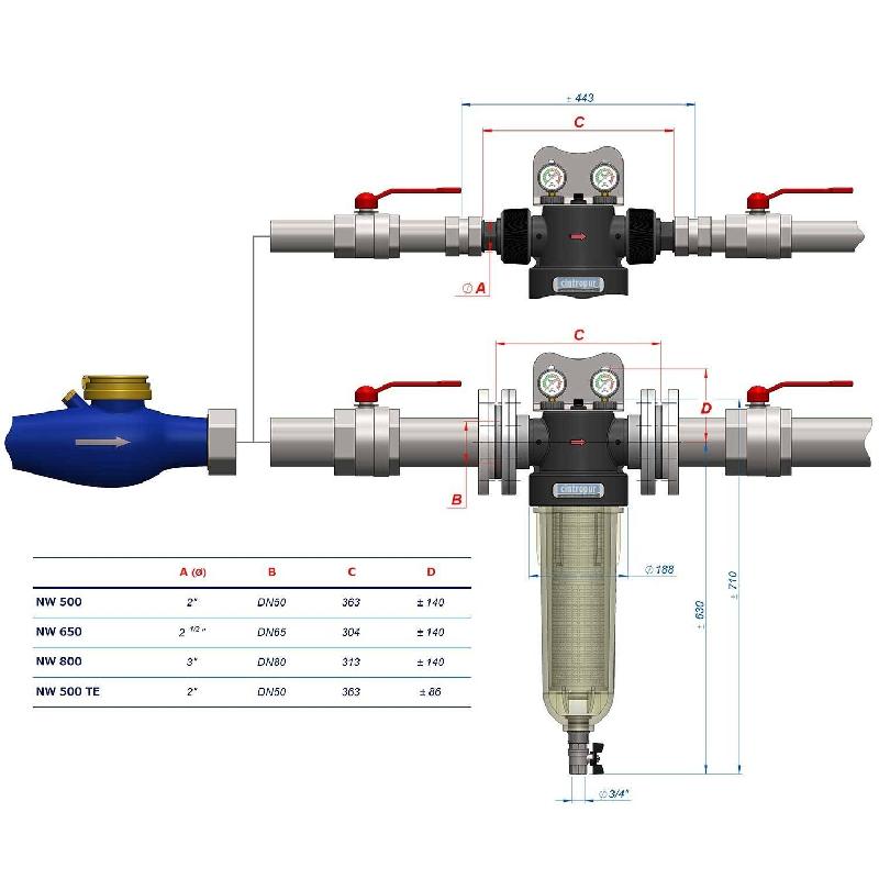 Filtre CINTROPUR nw500 te 2