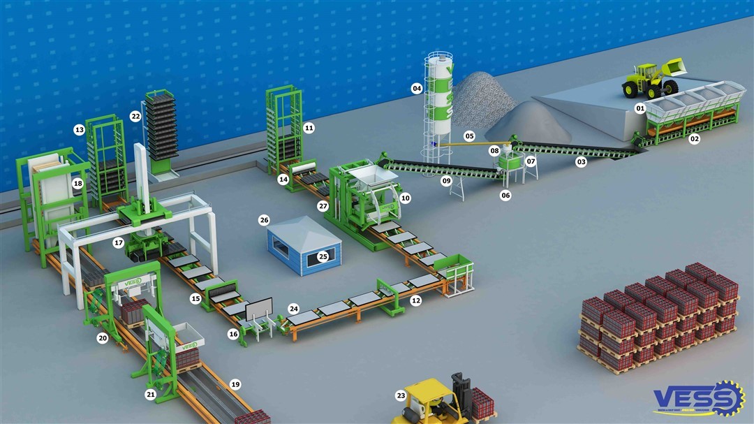 Machine à briques full automatique Finger Car VESS 18.1 - BEYAZLI GROUP - 18 000 briques/jour - Produits variés en béton_1