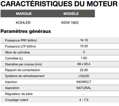 Groupe électrogène industriel 15kVA PRP / 17kVA LTP IK-017 - Inmesol - Diesel Kohler KDW1603, triphasé 400/230V_1