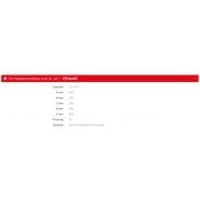 Crh215nz - Cric hydropneumatique court Sam Outillage - Capacité 20-40T - Conforme directive 98/37/CE_1