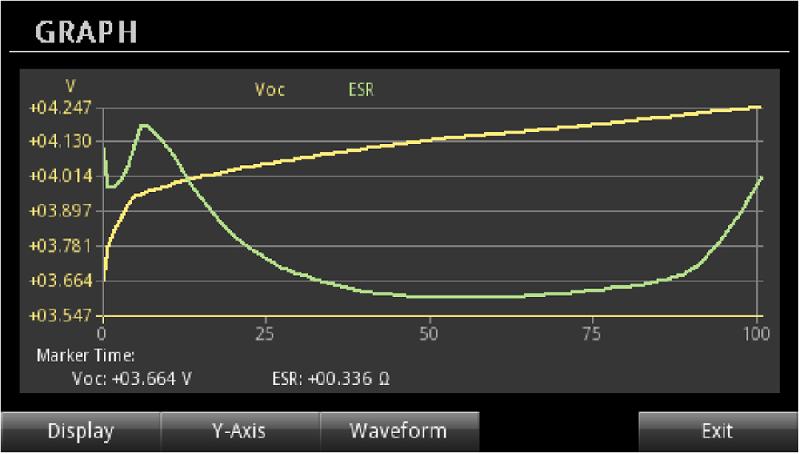 2281S-20-6 - Alimentation DC de précision et simulateur de batterie 20 V 6 A 120 W - Keithley_1