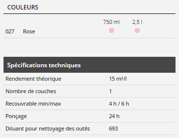 Anchorguard - Primaire d'accrochage pour gelcoat - Boero Yachtcoatings - Rendement théorique : 15 m²/l_1