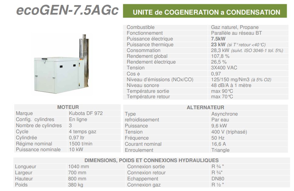 Ecogen-7.5AGc - unité de cogénération à condensation - 23 kW thermique si T° retour < 40°C - Cogengreen_1