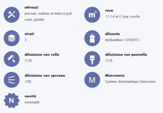 Global Ultra GL 85 Lucido - Peinture antirouille brillante - San Marco - ligne professionnelle_1