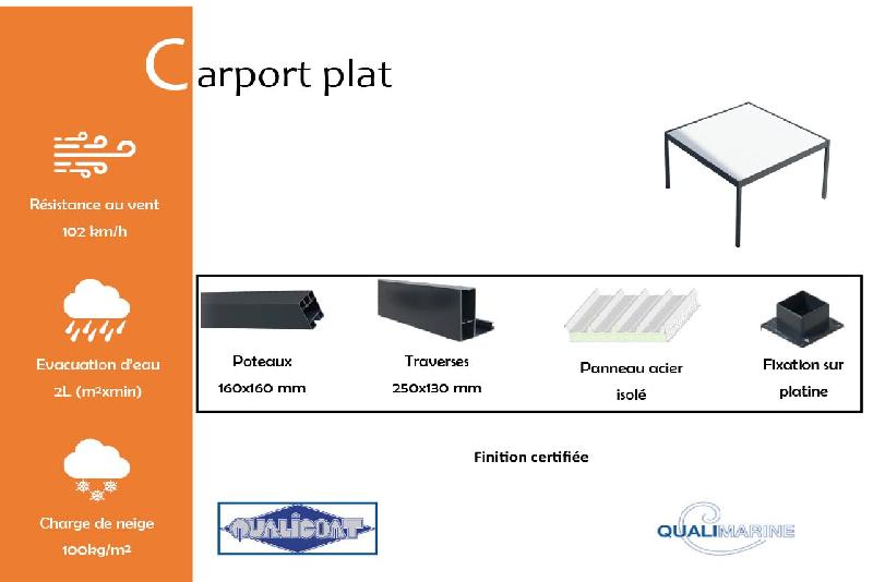 Carport plat_1