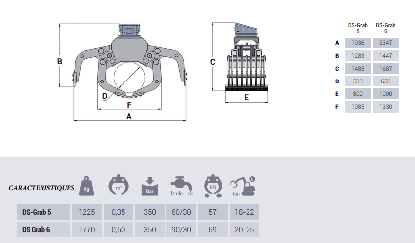 Pinces de démolition DS Grab 5 - Intermercato - Ouverture 1,93m - 18 à 22 tonnes_1