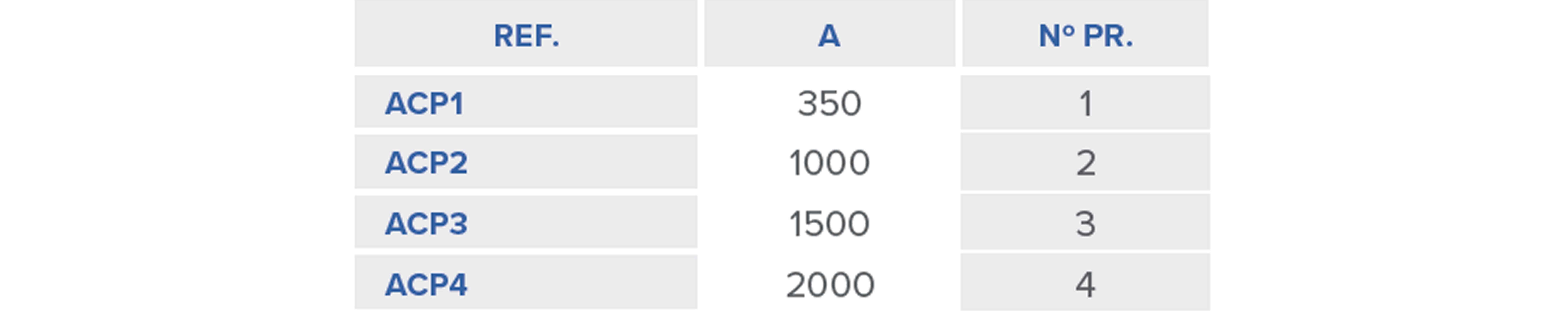 Console Cruceta d'éclairage public - Novatilu - ACP - acier S-235-JR galvanisé_1