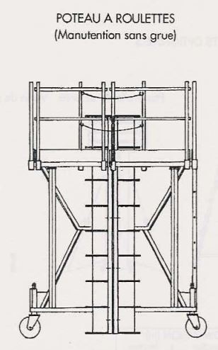 Poteau de coffrage circulaire avec sections fixes de 0,30 m à 0,90 m à des intervales de 0,05 m_1