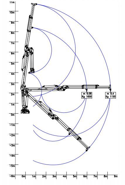 Grue auxiliaire R 110 ms2 - Bob Spa - capacité de levage 110 kNm - extension hydraulique 8,40 m_1