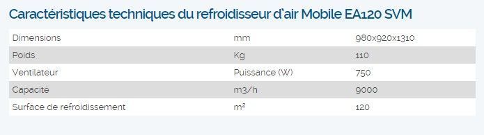 Rafraîchisseur adiabatique mobile professionnel - EA120 SVM - 9000 m3/h - Réservoir 100L - Léger et robuste_2