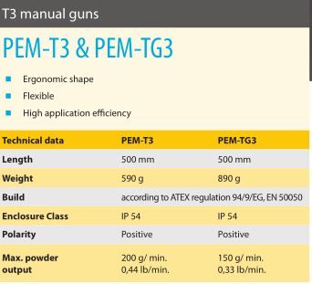 Tribo pistolet de projection automatique j.Wagner - pour poudres traditionnelles et métalliques_1